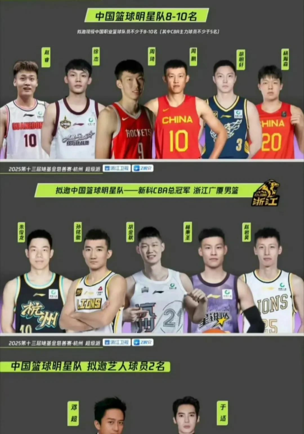 Dẫn đầu bởi Yang Hansen và Zhou QI, Cuộc thi từ thiện quỹ Yao có đầy đủ các ngôi sao. Bạn có thể đến?